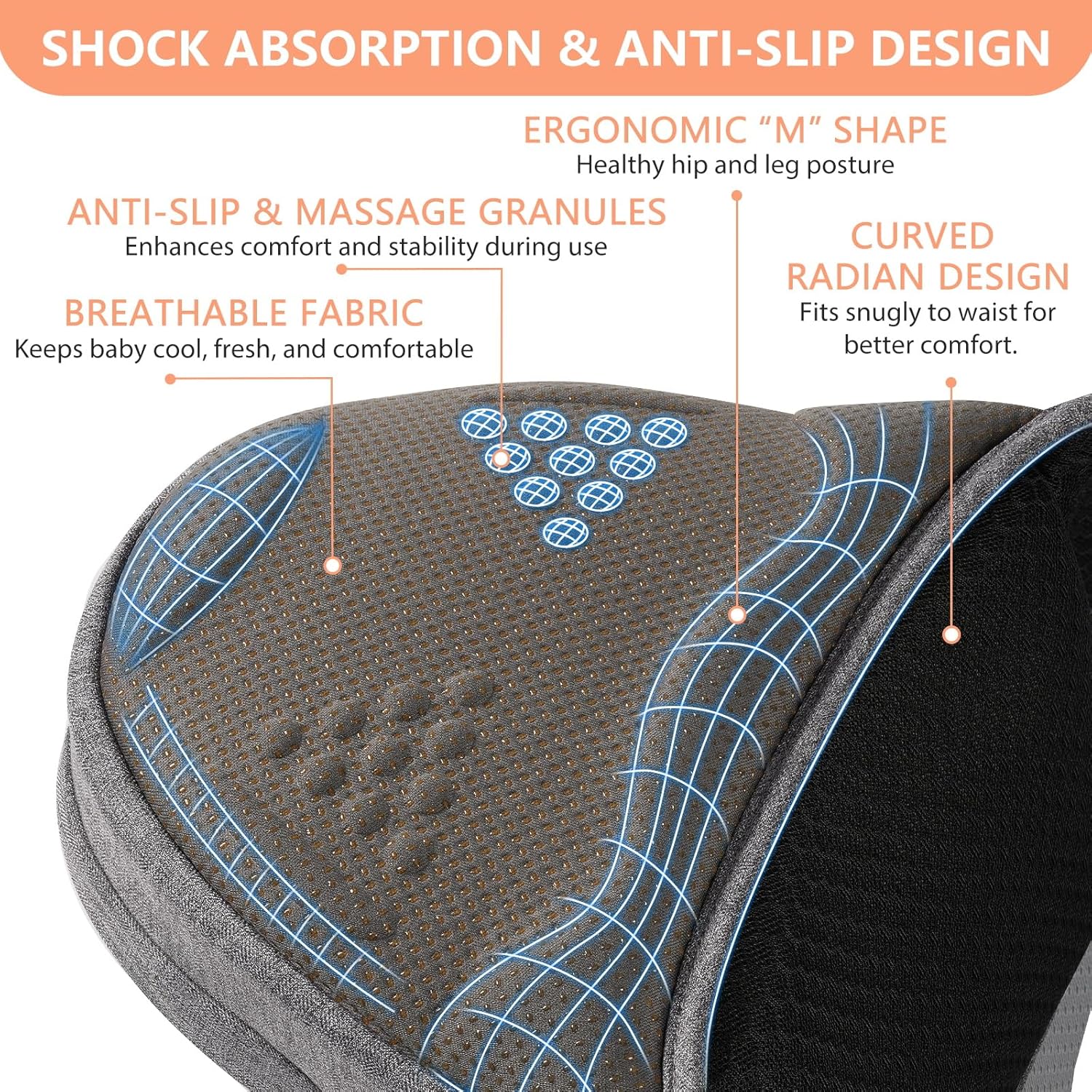 HKAI Porte - bébé avec siège hanches (Baby Hip Carrier) • Lauréat du Mom’s Choice Award • Porte - bébé avec ceinture ajustable et tissu respirant en mesh • Conception ergonomique, avec surface anti - dérapante sur le siège pour plus de sécurité - BabyNestia