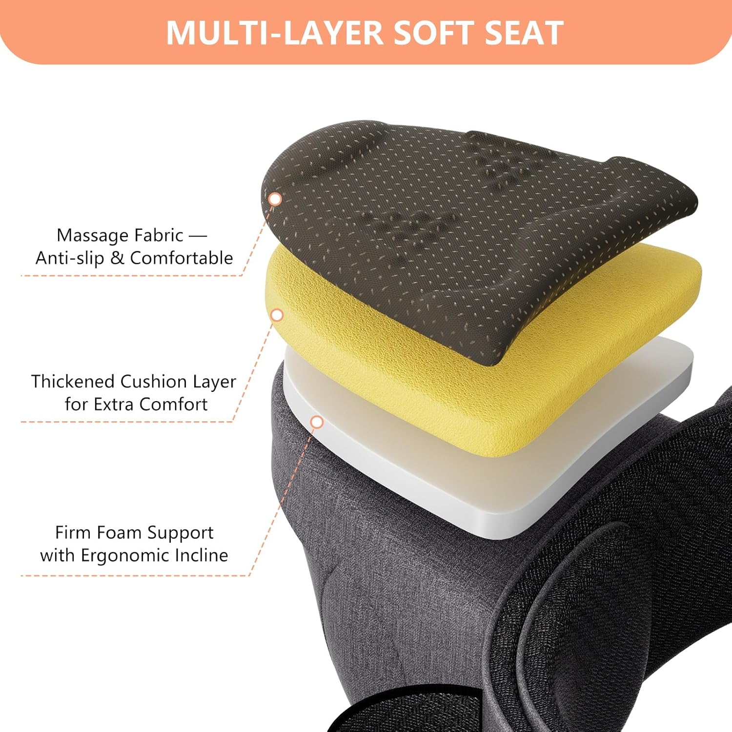 HKAI Porte - bébé avec siège hanches (Baby Hip Carrier) • Lauréat du Mom’s Choice Award • Porte - bébé avec ceinture ajustable et tissu respirant en mesh • Conception ergonomique, avec surface anti - dérapante sur le siège pour plus de sécurité - BabyNestia