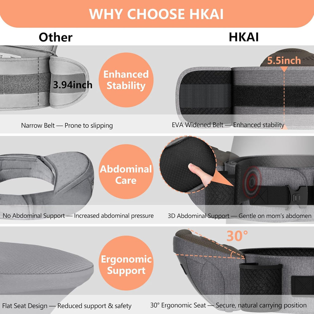 HKAI Porte - bébé avec siège hanches (Baby Hip Carrier) • Lauréat du Mom’s Choice Award • Porte - bébé avec ceinture ajustable et tissu respirant en mesh • Conception ergonomique, avec surface anti - dérapante sur le siège pour plus de sécurité - BabyNestia