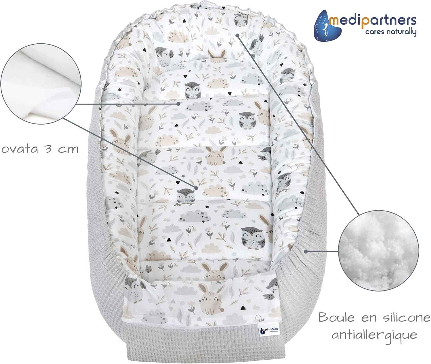 Medi Partners Reducteur de Lit Bebe - Réducteur Bébé 100x60x15cm Cocon et Naissance couffin Nid d'ange 100% Coton Gaufre (Glade avec Gaufre Grise)