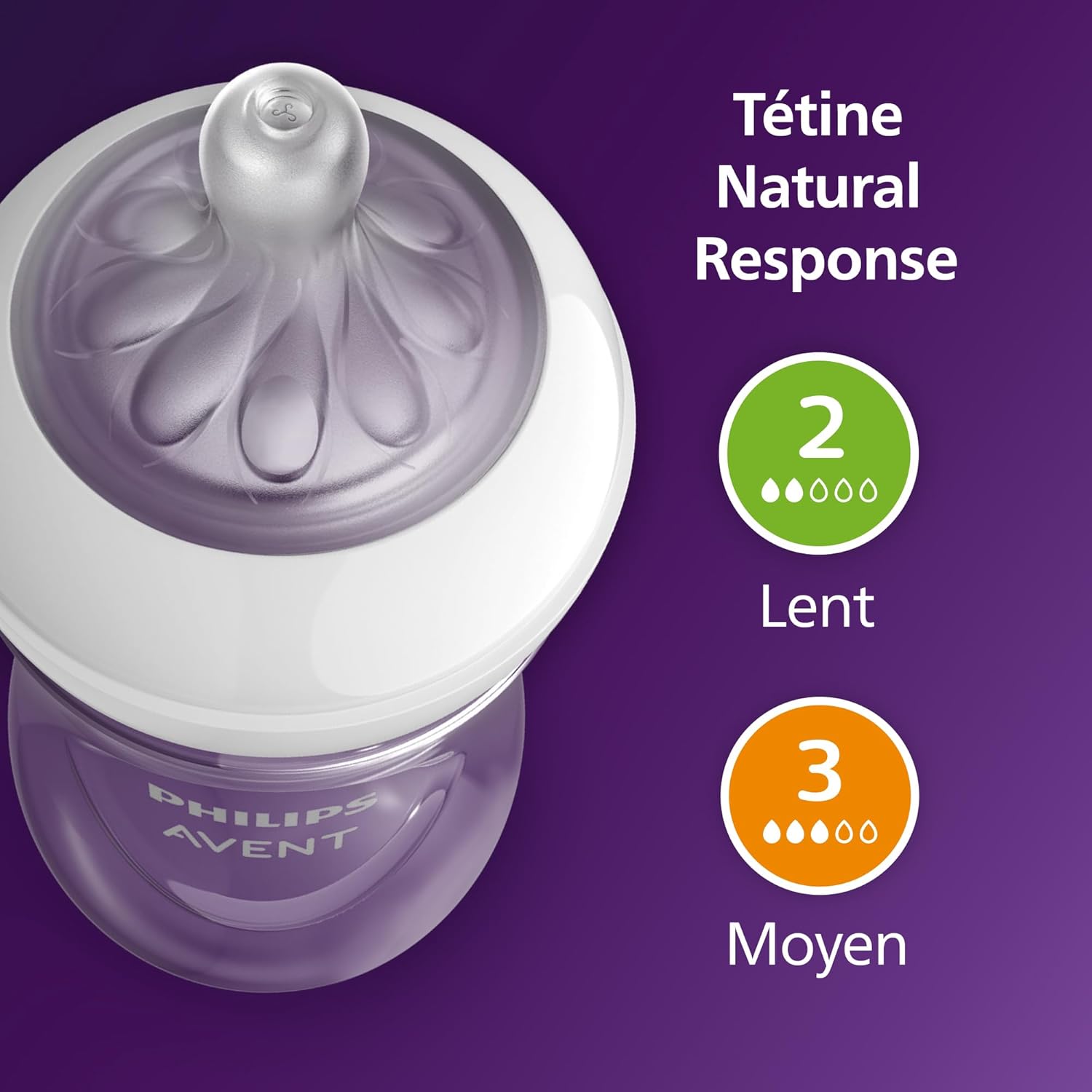Philips Avent Kit biberons avec valve AirFree pour nouveau - né – 4 biberons à Réponse Naturelle, sucette ultra - douce et goupillon pour les bébés âgés de 0 à 12 mois (modèle SCD657/11) - BabyNestia